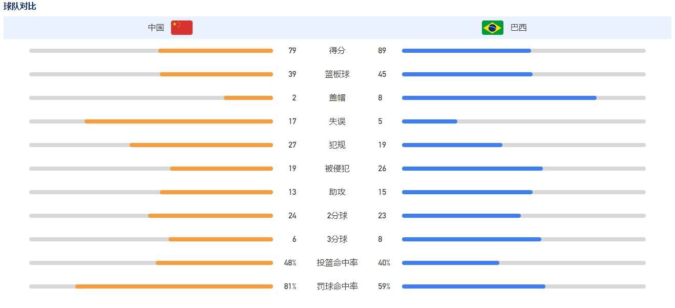 战报欧预赛-法国2-2希腊7胜1平收官 穆阿尼小角度爆射福法纳世界波欧洲杯预选赛第10轮，法国客场挑战希腊。